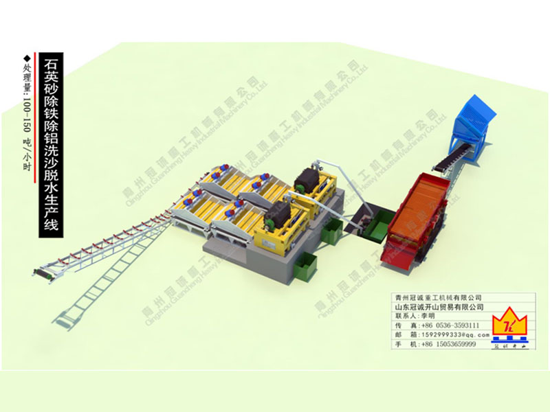 洗砂機生產(chǎn)線