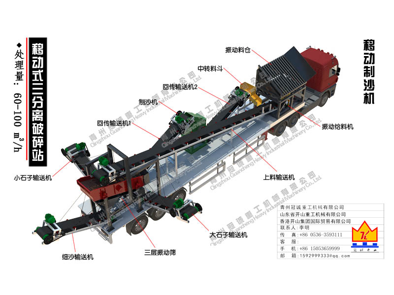 移動(dòng)式分離破碎制砂設(shè)備