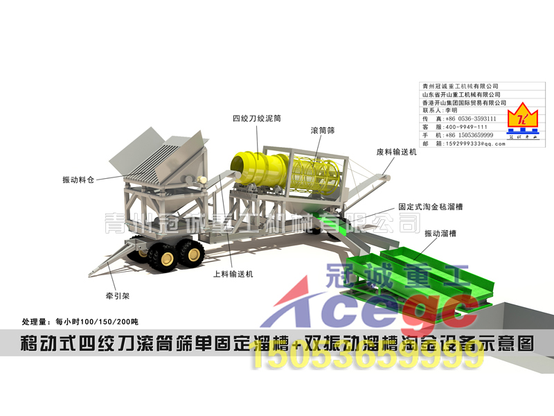 移動(dòng)式四絞刀選金車(chē)