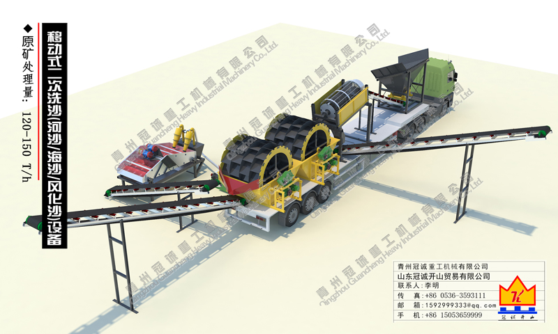 移動式二次洗沙設(shè)備(河沙/海沙/風化沙)